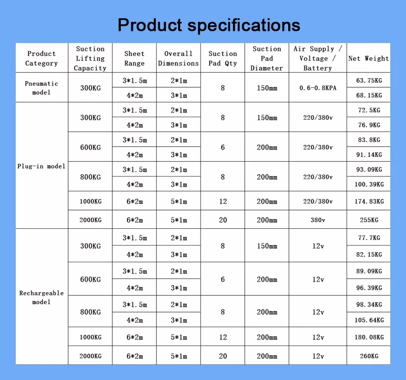 Customized Suction Cup Laser Loader