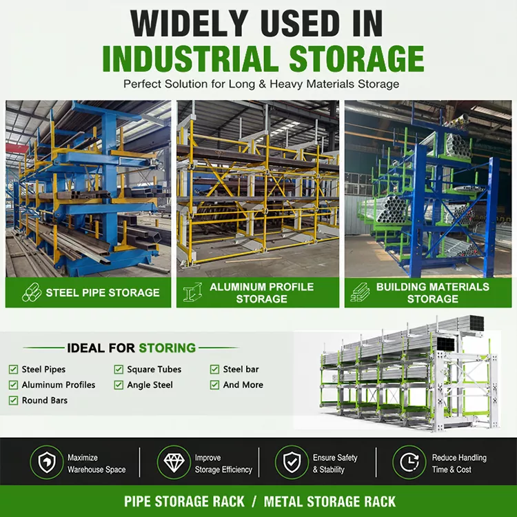 120 Manual Profile Warehouse