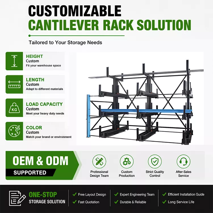 120 Manual Profile Warehouse