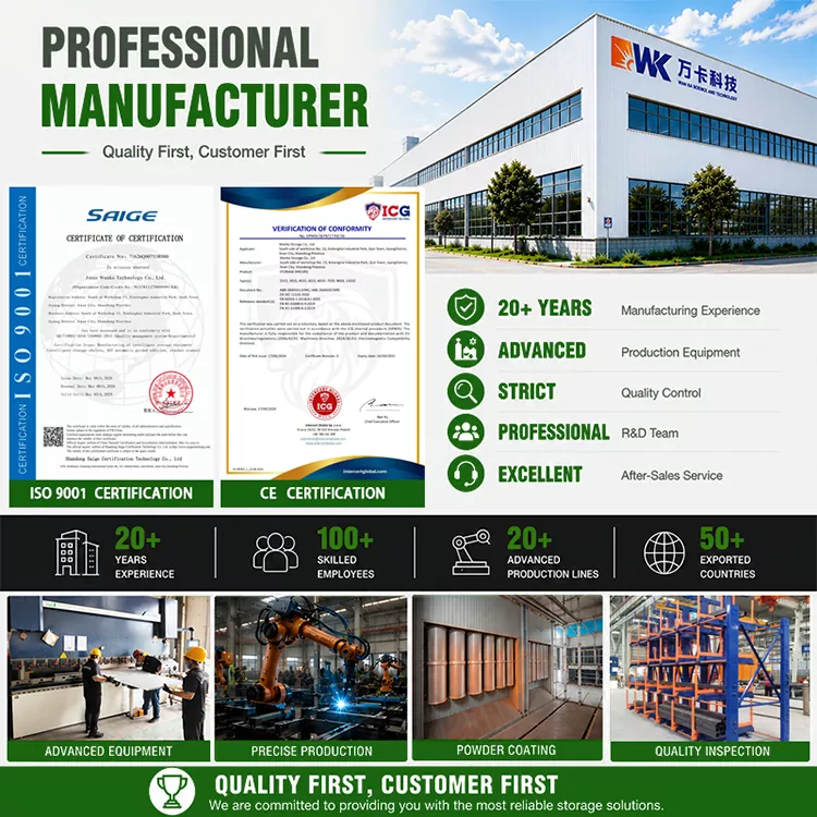 120 Manual Profile Warehouse